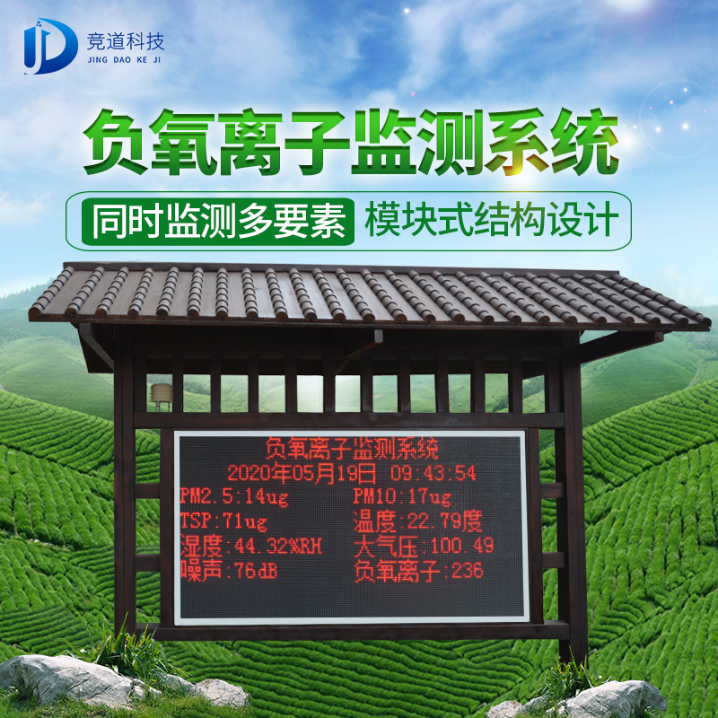 負(fù)氧離子是如何形成的？
