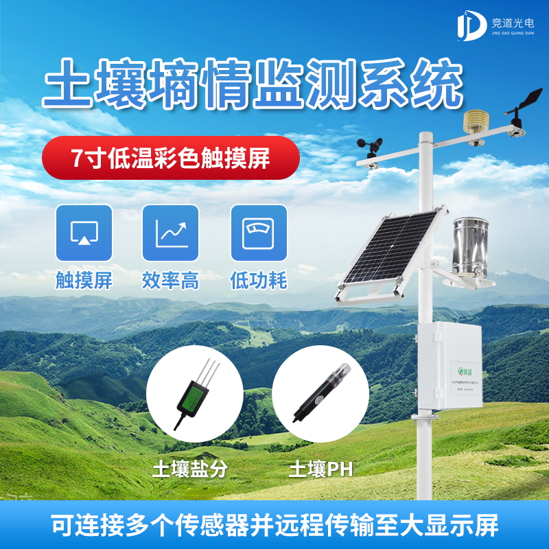 智慧農(nóng)業(yè)下，土壤墑情自動(dòng)監(jiān)測儀有何用？