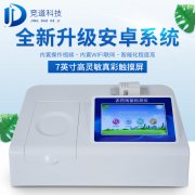 把住最后一關(guān)，農(nóng)殘檢測儀沖鴨！