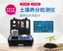 如何測定土壤養(yǎng)分？測土配方施肥儀（農(nóng)技體系實(shí)用型）！