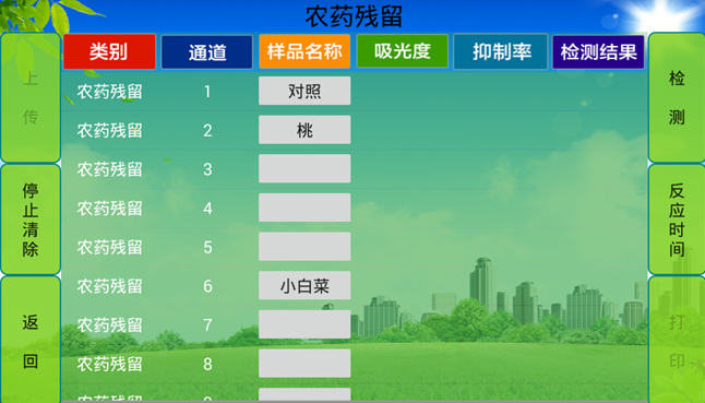 農(nóng)殘檢測(cè)儀哪家好？