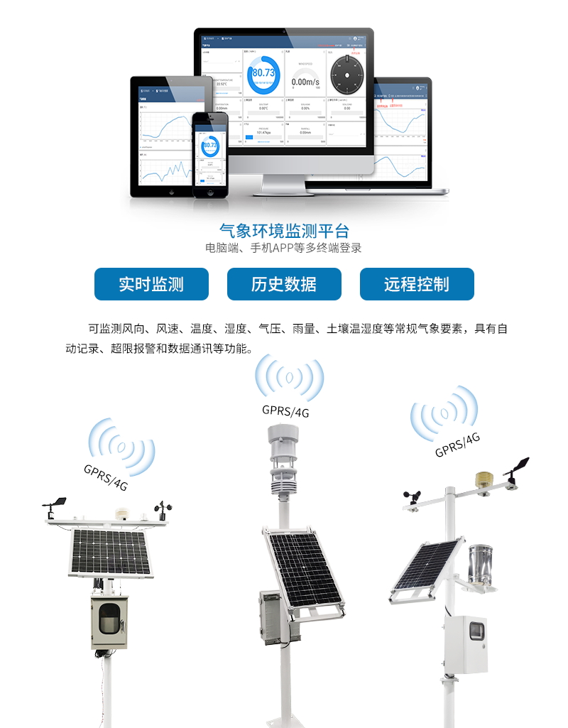 孢子捕捉儀，物聯(lián)網(wǎng)氣象站與智慧農(nóng)業(yè)