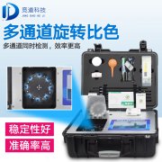 如何給土壤做檢測？試試測土配方施肥儀