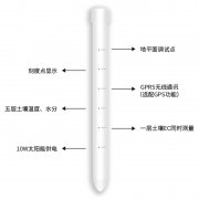 土壤剖面水分儀，管式土壤墑情監(jiān)測(cè)儀