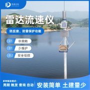 雷達(dá)水位計的工作原理是什么？