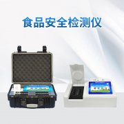 全國食品安全宣傳周啟動，5項呼吁請get√